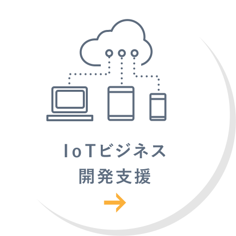 ＩｏＴビジネス開発支援